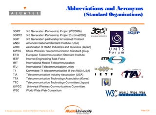 Abbreviations and Acronyms
(Standard Organizations)

3GPP
3GPP2
3GIP
ANSI
ARIB
CWTS
ETSI
IETF
IMT
ITU
T1
TIA
TTA
TTC
UWCC
W3C

3rd Generation Partnership Project (WCDMA)
3rd Generation Partnership Project 2 (cdma2000)
3rd Generation partnership for Internet Protocol
American National Standard Institute (USA)
Association of Radio Industries and Business (Japan)
China Wireless Telecommunication Standard group
European Telecommunication Standard Institute
Internet Engineering Task Force
International Mobile Telecommunication
International Telecommunication Union
Committee T1 telecommunication of the ANSI (USA)
Telecommunication Industry Association (USA)
Telecommunication Technology Association (Korea)
Telecommunication Technology Committee (Japan)
Universal Wireless Communications Committee
World Wide Web Consortium

© Alcatel University - 8AS 90171 0004 VT ZZA Ed. E.A.U

Page 228

 