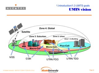 1.Introduction/1.3 UMTS goals

UMTS vision

Zone 4: Global
Satellite
Zone 3: Suburban

Zone 2: Urban
Zone 1: In-Building

Macro-Cell

MSS

GSM

© Alcatel University - 8AS 90171 0004 VT ZZA Ed. E.A.U

Micro-Cell

UTRA/ FDD

Pico-Cell

UTRA/ TDD

Page 24

 