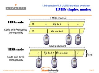 1.Introduction/1.4 UMTS technical overview

UMTS duplex modes

5 MHz channel

FDD mode
Code and Frequency
orthogonality

f1

Up link

f2

Do wnlink

TDD mode
Code and Time
orthogonality

© Alcatel University - 8AS 90171 0004 VT ZZA Ed. E.A.U

..
.

5 MHz channel

Up link & Do wnlink

..
.

15TS

Page 28

 