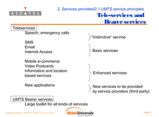 2. Services provided/2.1 UMTS service principles

Teleservices
Speech, emergency calls
SMS
Email
Internet Access
Mobile e-commerce
Video Postcards
Information and location
based services
New applications

Tele-services and
Bearer services

“Instinctive” service
Basic services

Enhanced services
New services to be provided
by service providers (third party)

UMTS Bearer services
Large toolkit for all kinds of services
© Alcatel University - 8AS 90171 0004 VT ZZA Ed. E.A.U

Page 35

 