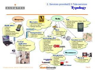 2. Services provided/2.3 Tele-services

Typology

Media

Always-on

•
•
•
•
•

Directories
Mobile Office
•
•
•
•
•
•

Voice (!)
E-mail
Agenda
IntraNet/InterNet
Corporate Applications
Database Access

• Yellow/White Pages
• I rna tio na l Dire c to rie s
nte
• Operator Services

Games (Hangman, Poker, Quiz, …)
Screen Saver
Ring Tone
Horoscope
Biorhythm

Music

• Downloading of
music files or
video clips

Transportation

• Flight/train Schedule
• reservation

Vertical
application
•
•
•
•

Fun

Traffic Management
Automation
Mobile branches
Health

News
(general/
specific)
•
•
•
•
•
•
•
•

International/National News
Local News
Sport News
Weather
Lottery Results
Finance News
Stock Quotes
Exchange Rates

Location services
• Traffic Conditions
• Itineraries
• Nearest Restaurant,
Cinema, Chemist,
Parking;, ATM ...

M-commerce
Non physical
•
•
•
•
•
•
© Alcatel University - 8AS 90171 0004 VT ZZA Ed. E.A.U

on-line Banking
Ticketing
Auction
Gambling
Best Price
e-Book

Physical

• on-line shopping
• on-line food

Page 45

 
