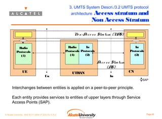 3. UMTS System Descri./3.2 UMTS protocol

Access stratum and
Non Access Stratum

architecture

N n-A c e s s Stra tum (N S)
o
c
A
Iu
Radio
Protocols Protocols
(2)
(1)

Radio
Protocols
(1)

Iu
Protocols
(2)

A c e s s Stra tum
c
(A
S)

UE
Uu

UTRAN

CN

Iu

SAP

Interchanges between entities is applied on a peer-to-peer principle.
Each entity provides services to entities of upper layers through Service
Access Points (SAP).
© Alcatel University - 8AS 90171 0004 VT ZZA Ed. E.A.U

Page 66

 