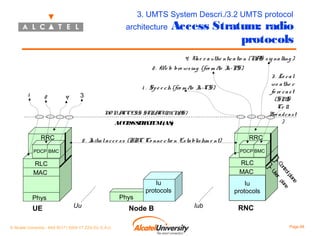 3. UMTS System Descri./3.2 UMTS protocol
architecture

1

2

4

Access Stratum: radio
protocols

4. Us e r a uthe ntic a tio n (N S s ig na lling )
A
2 . We b bro ws ing (fro m /to I
u-PS)
3 . Lo c a l
we a the r
1 . Sp e e c h (fro m /to I
u-CS)
fo re c a s t
(SM
S
Ce ll

3

N NA
O
CCESS STRA
TUM(N S)
A

Bro a d c a s t

)

ACCE SS ATUM(AS
S TR
)

RRC

5. I
nitia l a c c e s s (RRC Co nne c tio n Es ta blis hm e nt)

RRC
PDCP BMC

RLC
MAC

RLC
MAC

Phys

Phys

UE

Uu

© Alcatel University - 8AS 90171 0004 VT ZZA Ed. E.A.U

Iu
protocols

Node B

Iu
protocols
Iub

ne
pla
ol
ne
ntr
pla
Co
er
Us

PDCP BMC

RNC
Page 68

 