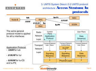 3. UMTS System Descri./3.2 UMTS protocol
architecture

Node-B

Iub
N P
BA

Iu-CS

RNC
RN P
SA

Radio
Network
Layer

Application Protocol:
- N P for Iub
BA
- RN P for Iur
SA
- RA A for Iu-CS
N P
and Iu-PS
© Alcatel University - 8AS 90171 0004 VT ZZA Ed. E.A.U

Transport

Iur

SGSN

Iu-PS
Control
Plane

User Plane

Application
Protocol
Transport Network
User Plane

Data
Stream(s)
Transport Network
Control Plane

Transport Network
User Plane

ALCAP

Network
Layer

MSC
RA A
N P

RNC

The same general
protocol model is applied
for all Iu interfaces:

Access Stratum: Iu
protocols

Signaling
Bearer(s)

Signaling
Bearer(s)

Data
Bearer(s)

Physical Layer

Page 69

 