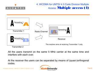 4. WCDMA for UMTS/ 4.3 Code Division Multiple
Access

Multiple access (1)

Spreading 1

Transmitter 1

Spreading 2

Radio Channel

Spreading1

Receiver
The receiver aims at receiving Transmitter 1 only.

Transmitter 2

All the users transmit on the same 5 MHz carrier at the same time and
interfere with each over.
At the receiver the users can be separated by means of (quasi-)orthogonal
codes.
© Alcatel University - 8AS 90171 0004 VT ZZA Ed. E.A.U

Page 88

 