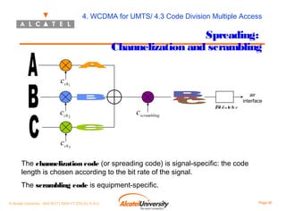 4. WCDMA for UMTS/ 4.3 Code Division Multiple Access

Spreading:
Channelization and scrambling
cch1
air
interface

cch 2

cscrambling

M d ula to r
o

cch 3
The channelization code (or spreading code) is signal-specific: the code
length is chosen according to the bit rate of the signal.
The scrambling code is equipment-specific.
© Alcatel University - 8AS 90171 0004 VT ZZA Ed. E.A.U

Page 90

 