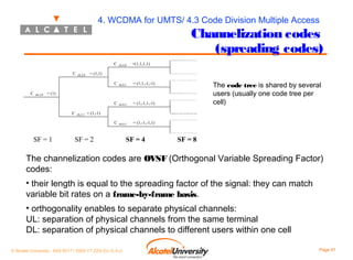 4. WCDMA for UMTS/ 4.3 Code Division Multiple Access

Channelization codes
(spreading codes)

C

C
ch,1,0

= (1,1,-1,-1)

ch,4,2

= (1,-1,1,-1)

C

C

ch,2,0

ch,4,1

C

C

ch,4,0

=(1,1,1,1)

ch,4,3

= (1,-1,-1,1)

= (1,1)

The code tree is shared by several
users (usually one code tree per
cell)

= (1)

C

SF = 1

ch,2,1

= (1,-1)

SF = 2

SF = 4

SF = 8

The channelization codes are OVSF (Orthogonal Variable Spreading Factor)
codes:
• their length is equal to the spreading factor of the signal: they can match
variable bit rates on a frame-by-frame basis.
• orthogonality enables to separate physical channels:
UL: separation of physical channels from the same terminal
DL: separation of physical channels to different users within one cell
© Alcatel University - 8AS 90171 0004 VT ZZA Ed. E.A.U

Page 91

 