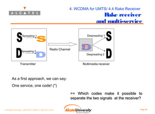 4. WCDMA for UMTS/ 4.4 Rake Receiver

Rake receiver
and multi-service

Despreading 1

Spreading 1

Spreading 2

Radio Channel

Transmitter

Despreading 2

Multimedia receiver

As a first approach, we can say:
One service, one code! (*)
>> Which codes make it possible to
separate the two signals at the receiver?
© Alcatel University - 8AS 90171 0004 VT ZZA Ed. E.A.U

Page 96

 