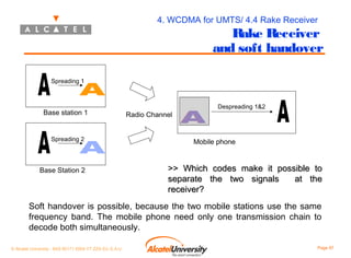 4. WCDMA for UMTS/ 4.4 Rake Receiver

Rake Receiver
and soft handover

Spreading 1

Base station 1

Spreading 2

Base Station 2

Radio Channel

Despreading 1&2

Mobile phone

>> Which codes make it possible to
separate the two signals
at the
receiver?

Soft handover is possible, because the two mobile stations use the same
frequency band. The mobile phone need only one transmission chain to
decode both simultaneously.
© Alcatel University - 8AS 90171 0004 VT ZZA Ed. E.A.U

Page 97

 