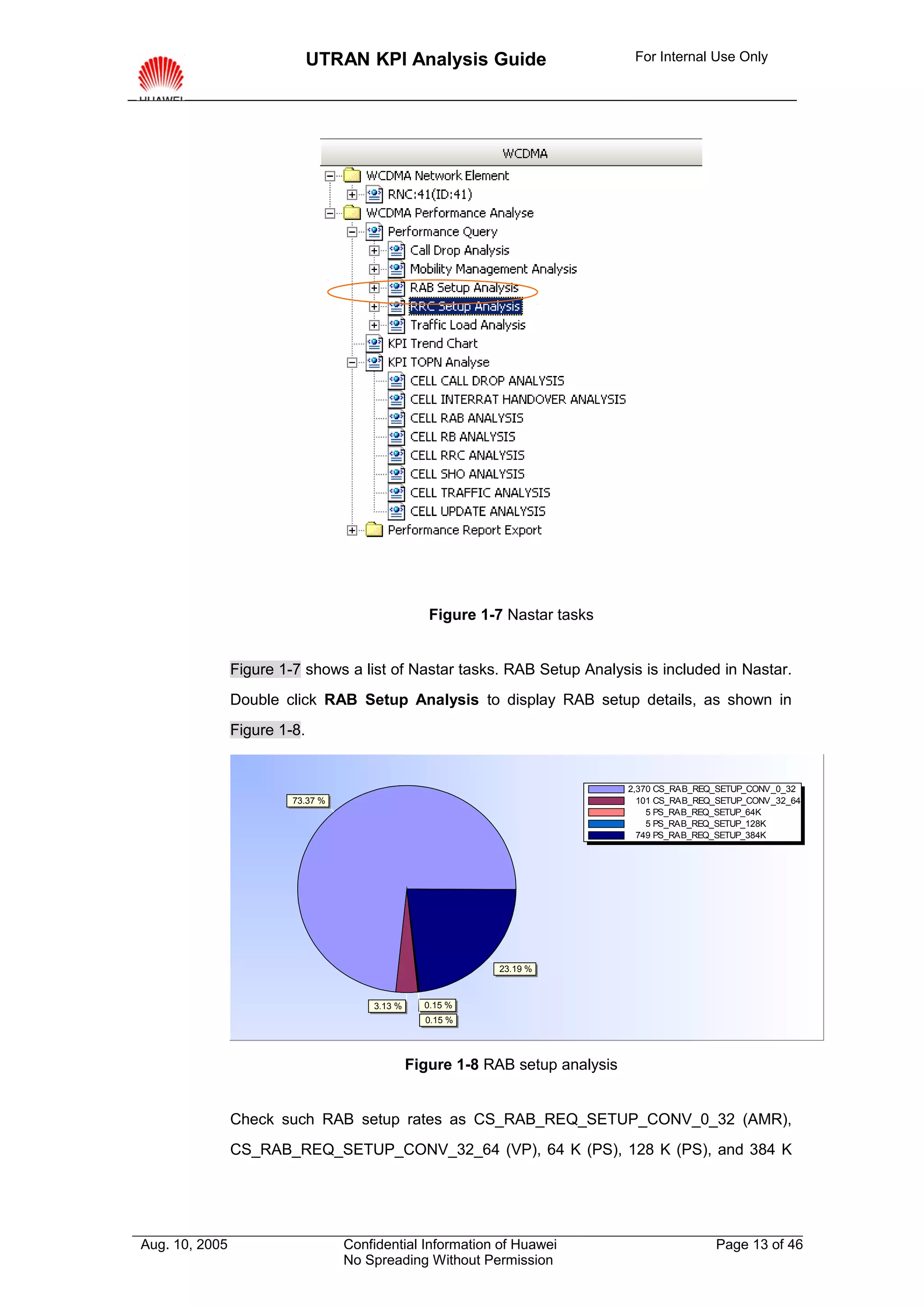 UTRAN KPI Analysis Guide                           For Internal Use Only




                                                   Figure 1-7 Nastar tasks


                Figure 1-7 shows a list of Nastar tasks. RAB Setup Analysis is included in Nastar.
                Double click RAB Setup Analysis to display RAB setup details, as shown in
                Figure 1-8.


                                                                                2,370 CS_RAB_REQ_SETUP_CONV_0_32
                         73.37 %                                                  101 CS_RAB_REQ_SETUP_CONV_32_64
                                                                                    5 PS_RAB_REQ_SETUP_64K
                                                                                    5 PS_RAB_REQ_SETUP_128K
                                                                                  749 PS_RAB_REQ_SETUP_384K




                                                            23.19 %



                                       3.13 %     0.15 %
                                                  0.15 %




                                                Figure 1-8 RAB setup analysis


                Check such RAB setup rates as CS_RAB_REQ_SETUP_CONV_0_32 (AMR),
                CS_RAB_REQ_SETUP_CONV_32_64 (VP), 64 K (PS), 128 K (PS), and 384 K




Aug. 10, 2005                      Confidential Information of Huawei                           Page 13 of 46
                                   No Spreading Without Permission
 