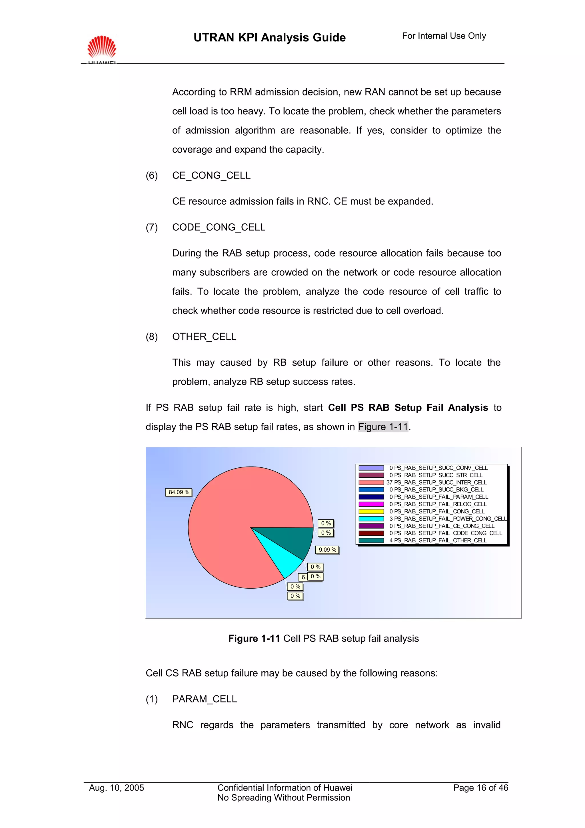 UTRAN KPI Analysis Guide                    For Internal Use Only




                       According to RRM admission decision, new RAN cannot be set up because
                       cell load is too heavy. To locate the problem, check whether the parameters
                       of admission algorithm are reasonable. If yes, consider to optimize the
                       coverage and expand the capacity.

                (6)    CE_CONG_CELL

                       CE resource admission fails in RNC. CE must be expanded.

                (7)    CODE_CONG_CELL

                       During the RAB setup process, code resource allocation fails because too
                       many subscribers are crowded on the network or code resource allocation
                       fails. To locate the problem, analyze the code resource of cell traffic to
                       check whether code resource is restricted due to cell overload.

                (8)    OTHER_CELL

                       This may caused by RB setup failure or other reasons. To locate the
                       problem, analyze RB setup success rates.

                If PS RAB setup fail rate is high, start Cell PS RAB Setup Fail Analysis to
                display the PS RAB setup fail rates, as shown in Figure 1-11.



                                                                         0 PS_RAB_SETUP_SUCC_CONV_CELL
                                                                         0 PS_RAB_SETUP_SUCC_STR_CELL
                                                                        37 PS_RAB_SETUP_SUCC_INTER_CELL
                      84.09 %                                            0 PS_RAB_SETUP_SUCC_BKG_CELL
                                                                         0 PS_RAB_SETUP_FAIL_PARAM_CELL
                                                                         0 PS_RAB_SETUP_FAIL_RELOC_CELL
                                                                         0 PS_RAB_SETUP_FAIL_CONG_CELL
                                                                         3 PS_RAB_SETUP_FAIL_POWER_CONG_CELL
                                                                   0%    0 PS_RAB_SETUP_FAIL_CE_CONG_CELL
                                                                   0%    0 PS_RAB_SETUP_FAIL_CODE_CONG_CELL
                                                                         4 PS_RAB_SETUP_FAIL_OTHER_CELL
                                                               9.09 %

                                                            0%
                                                             0%
                                                          6.82 %
                                                     0%
                                                     0%




                                     Figure 1-11 Cell PS RAB setup fail analysis


                Cell CS RAB setup failure may be caused by the following reasons:

                (1)    PARAM_CELL

                       RNC regards the parameters transmitted by core network as invalid




Aug. 10, 2005                      Confidential Information of Huawei                      Page 16 of 46
                                   No Spreading Without Permission
 