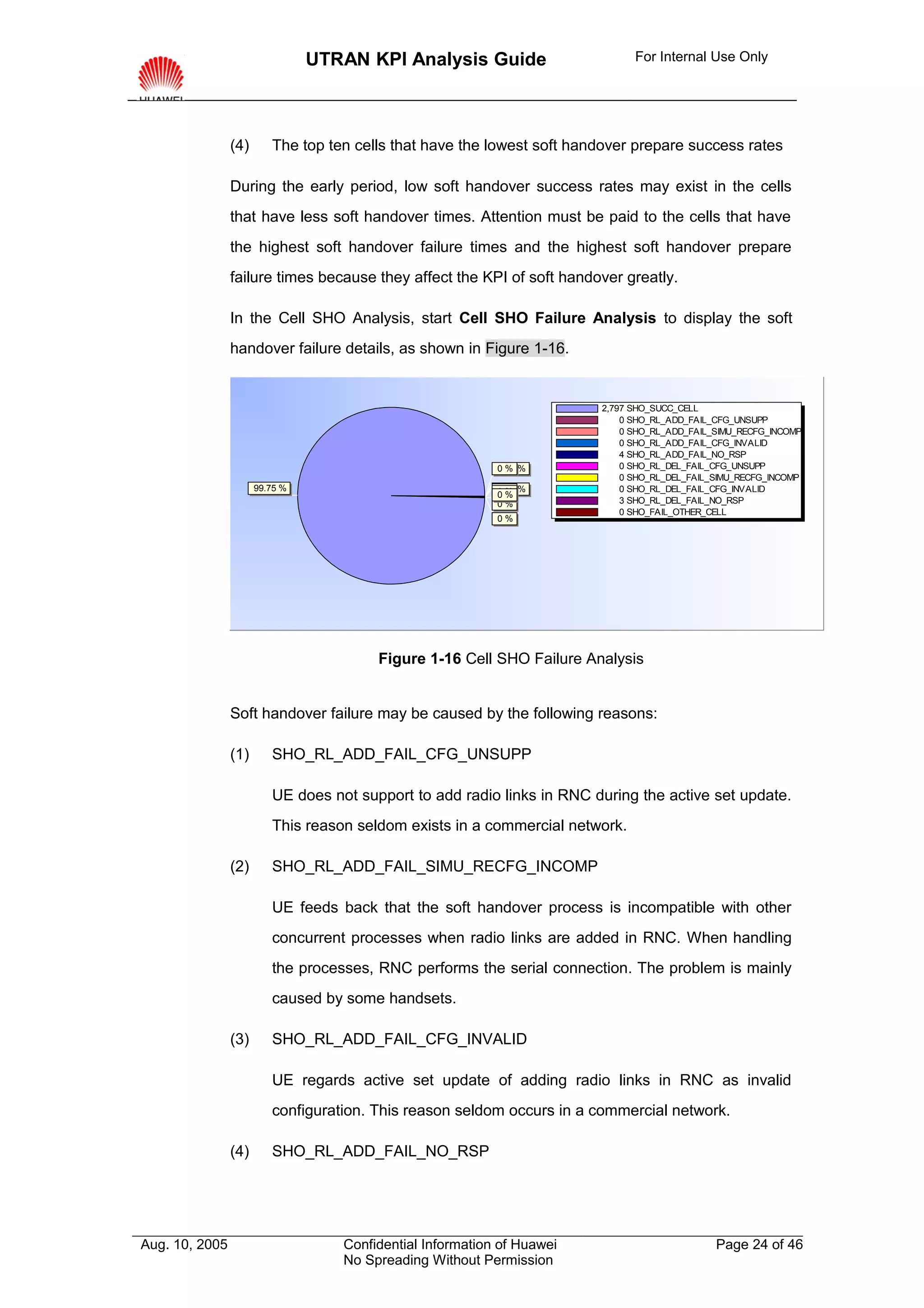 UTRAN KPI Analysis Guide                      For Internal Use Only




                (4)      The top ten cells that have the lowest soft handover prepare success rates

                During the early period, low soft handover success rates may exist in the cells
                that have less soft handover times. Attention must be paid to the cells that have
                the highest soft handover failure times and the highest soft handover prepare
                failure times because they affect the KPI of soft handover greatly.

                In the Cell SHO Analysis, start Cell SHO Failure Analysis to display the soft
                handover failure details, as shown in Figure 1-16.


                                                                        2,797 SHO_SUCC_CELL
                                                                            0 SHO_RL_ADD_FAIL_CFG_UNSUPP
                                                                            0 SHO_RL_ADD_FAIL_SIMU_RECFG_INCOMP
                                                                            0 SHO_RL_ADD_FAIL_CFG_INVALID
                                                                            4 SHO_RL_ADD_FAIL_NO_RSP
                                                           0% %
                                                           0.11             0 SHO_RL_DEL_FAIL_CFG_UNSUPP
                                                                            0 SHO_RL_DEL_FAIL_SIMU_RECFG_INCOMP
                      99.75 %                              0% %
                                                           0.14             0 SHO_RL_DEL_FAIL_CFG_INVALID
                                                           0%
                                                           0%               3 SHO_RL_DEL_FAIL_NO_RSP
                                                                            0 SHO_FAIL_OTHER_CELL
                                                           0%




                                        Figure 1-16 Cell SHO Failure Analysis


                Soft handover failure may be caused by the following reasons:

                (1)      SHO_RL_ADD_FAIL_CFG_UNSUPP

                         UE does not support to add radio links in RNC during the active set update.
                         This reason seldom exists in a commercial network.

                (2)      SHO_RL_ADD_FAIL_SIMU_RECFG_INCOMP

                         UE feeds back that the soft handover process is incompatible with other
                         concurrent processes when radio links are added in RNC. When handling
                         the processes, RNC performs the serial connection. The problem is mainly
                         caused by some handsets.

                (3)      SHO_RL_ADD_FAIL_CFG_INVALID

                         UE regards active set update of adding radio links in RNC as invalid
                         configuration. This reason seldom occurs in a commercial network.

                (4)      SHO_RL_ADD_FAIL_NO_RSP




Aug. 10, 2005                      Confidential Information of Huawei                         Page 24 of 46
                                   No Spreading Without Permission
 