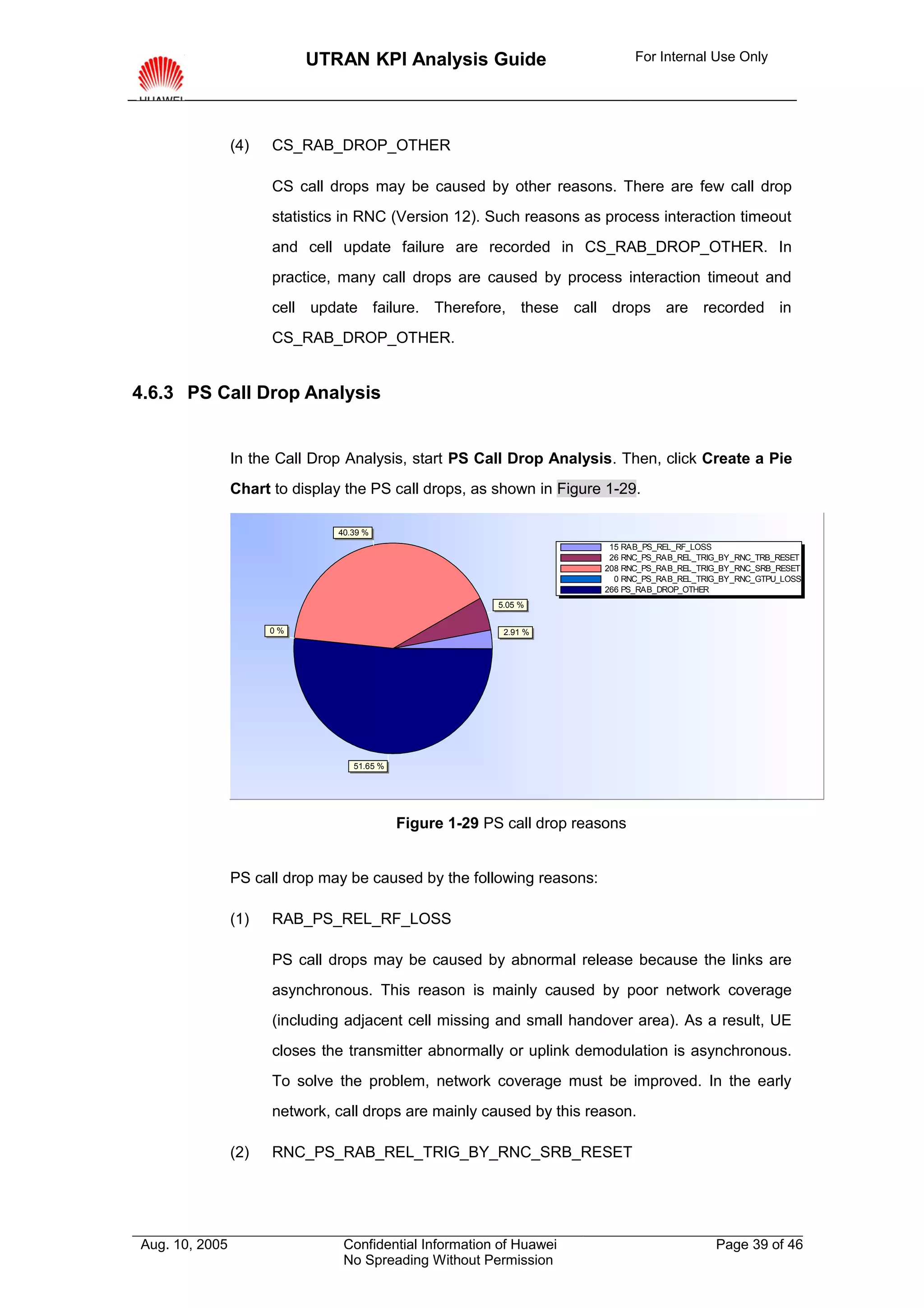 UTRAN KPI Analysis Guide                            For Internal Use Only




                (4)   CS_RAB_DROP_OTHER

                      CS call drops may be caused by other reasons. There are few call drop
                      statistics in RNC (Version 12). Such reasons as process interaction timeout
                      and cell update failure are recorded in CS_RAB_DROP_OTHER. In
                      practice, many call drops are caused by process interaction timeout and
                      cell update failure. Therefore, these call drops are recorded in
                      CS_RAB_DROP_OTHER.


4.6.3 PS Call Drop Analysis


                In the Call Drop Analysis, start PS Call Drop Analysis. Then, click Create a Pie
                Chart to display the PS call drops, as shown in Figure 1-29.

                               40.39 %
                                                                          15 RAB_PS_REL_RF_LOSS
                                                                          26 RNC_PS_RAB_REL_TRIG_BY_RNC_TRB_RESET
                                                                         208 RNC_PS_RAB_REL_TRIG_BY_RNC_SRB_RESET
                                                                           0 RNC_PS_RAB_REL_TRIG_BY_RNC_GTPU_LOSS
                                                                         266 PS_RAB_DROP_OTHER
                                                          5.05 %


                      0%                                   2.91 %




                                  51.65 %




                                            Figure 1-29 PS call drop reasons


                PS call drop may be caused by the following reasons:

                (1)   RAB_PS_REL_RF_LOSS

                      PS call drops may be caused by abnormal release because the links are
                      asynchronous. This reason is mainly caused by poor network coverage
                      (including adjacent cell missing and small handover area). As a result, UE
                      closes the transmitter abnormally or uplink demodulation is asynchronous.
                      To solve the problem, network coverage must be improved. In the early
                      network, call drops are mainly caused by this reason.

                (2)   RNC_PS_RAB_REL_TRIG_BY_RNC_SRB_RESET




Aug. 10, 2005                   Confidential Information of Huawei                             Page 39 of 46
                                No Spreading Without Permission
 