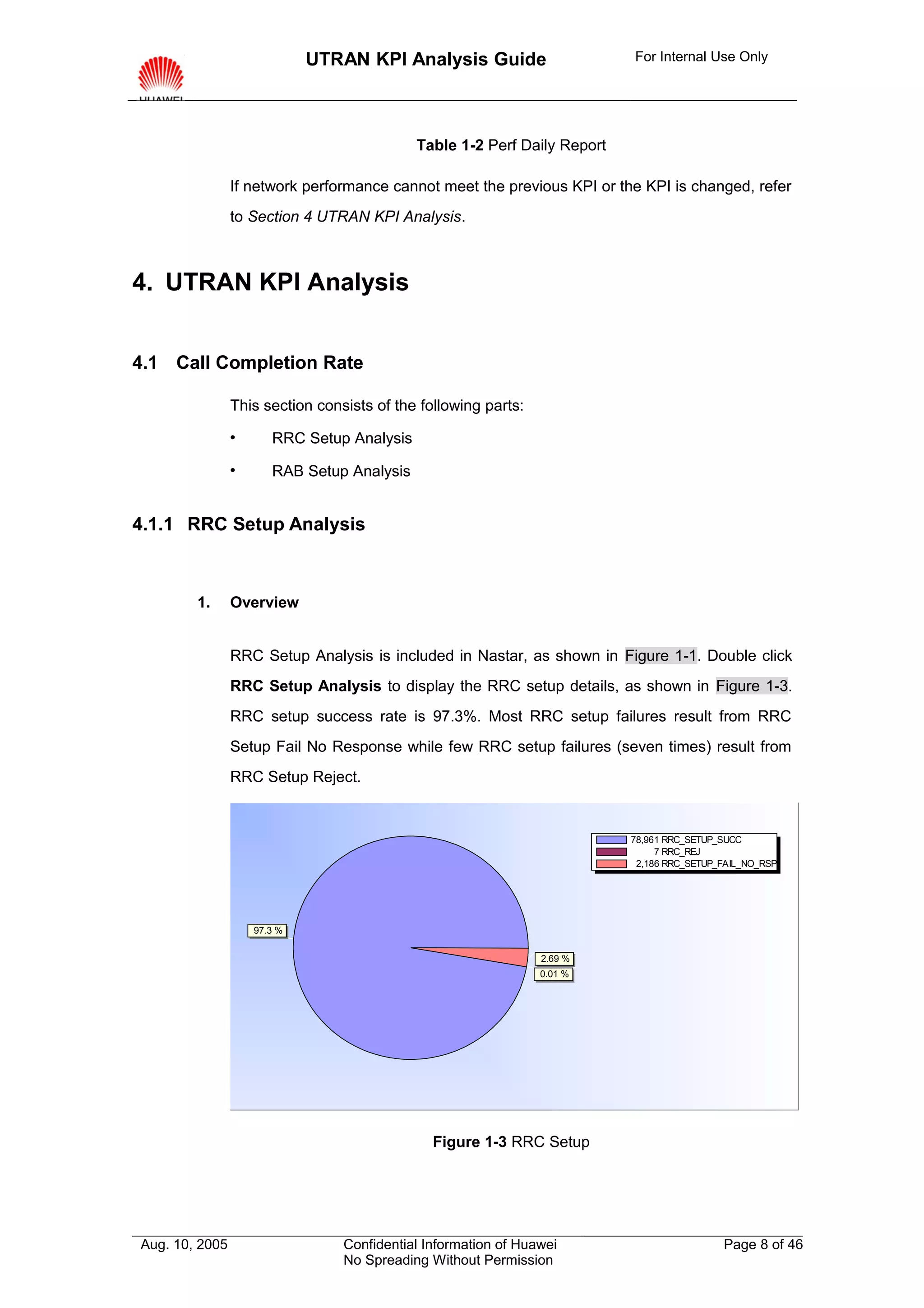 UTRAN KPI Analysis Guide                     For Internal Use Only




                                            Table 1-2 Perf Daily Report

                If network performance cannot meet the previous KPI or the KPI is changed, refer
                to Section 4 UTRAN KPI Analysis.



4. UTRAN KPI Analysis


4.1 Call Completion Rate

                This section consists of the following parts:

                      RRC Setup Analysis

                      RAB Setup Analysis


4.1.1 RRC Setup Analysis



        1.      Overview


                RRC Setup Analysis is included in Nastar, as shown in Figure 1-1. Double click
                RRC Setup Analysis to display the RRC setup details, as shown in Figure 1-3.
                RRC setup success rate is 97.3%. Most RRC setup failures result from RRC
                Setup Fail No Response while few RRC setup failures (seven times) result from
                RRC Setup Reject.


                                                                          78,961 RRC_SETUP_SUCC
                                                                               7 RRC_REJ
                                                                           2,186 RRC_SETUP_FAIL_NO_RSP




                    97.3 %

                                                                2.69 %
                                                                0.01 %




                                               Figure 1-3 RRC Setup




Aug. 10, 2005                    Confidential Information of Huawei                        Page 8 of 46
                                 No Spreading Without Permission
 
