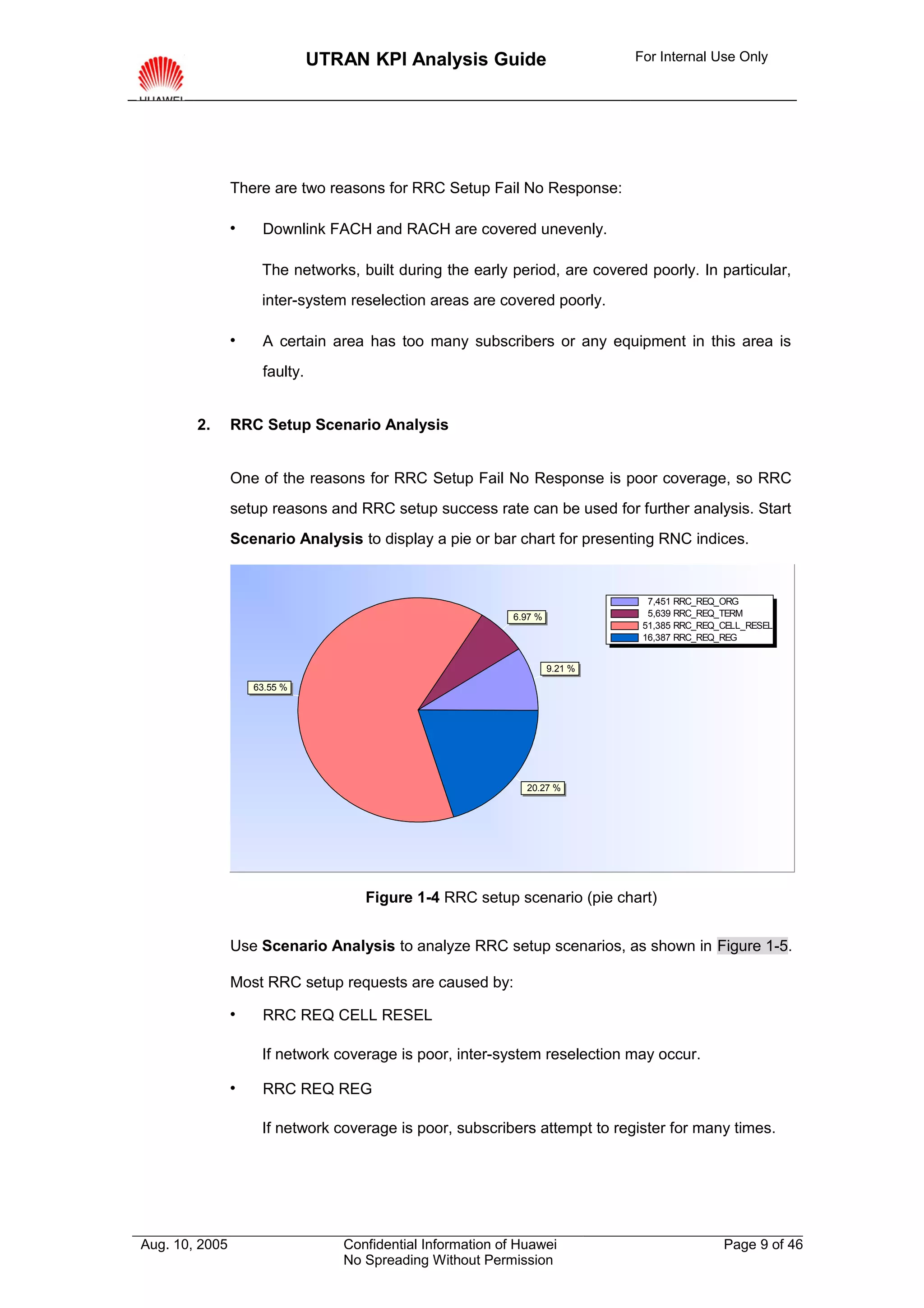 UTRAN KPI Analysis Guide                        For Internal Use Only




                There are two reasons for RRC Setup Fail No Response:

                    Downlink FACH and RACH are covered unevenly.

                     The networks, built during the early period, are covered poorly. In particular,
                     inter-system reselection areas are covered poorly.

                    A certain area has too many subscribers or any equipment in this area is
                     faulty.


        2.      RRC Setup Scenario Analysis


                One of the reasons for RRC Setup Fail No Response is poor coverage, so RRC
                setup reasons and RRC setup success rate can be used for further analysis. Start
                Scenario Analysis to display a pie or bar chart for presenting RNC indices.


                                                                                 7,451 RRC_REQ_ORG
                                                             6.97 %              5,639 RRC_REQ_TERM
                                                                                51,385 RRC_REQ_CELL_RESEL
                                                                                16,387 RRC_REQ_REG


                                                                      9.21 %
                    63.55 %




                                                               20.27 %




                                     Figure 1-4 RRC setup scenario (pie chart)


                Use Scenario Analysis to analyze RRC setup scenarios, as shown in Figure 1-5.

                Most RRC setup requests are caused by:

                    RRC REQ CELL RESEL

                     If network coverage is poor, inter-system reselection may occur.

                    RRC REQ REG

                     If network coverage is poor, subscribers attempt to register for many times.




Aug. 10, 2005                     Confidential Information of Huawei                           Page 9 of 46
                                  No Spreading Without Permission
 