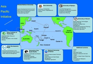 United Nations University
                                                                                     Keio University                    University of Ryukyu
Asia
                                 Human Development & Environment           Curriculum Introduction               Coral Reef Management
                                 MEAs & Environmental Governance           Kyoto Protocol: Negotiations &        Landscape Diversity and Ecosystem
Pacific                          Water Resource Managm’t
                                 Sustainable Agriculture
                                                                           Impacts                               Functions of Coral Reefs
                                                                                                                 Coastal Zone Planning



Initiative
                                                                                                                                                       University of Hawaii

                                                                                                                                            Earth Observing Technologies
                                                                                                                                            Climate Change
                                                                                                                                            Integrated Coastal Zone
                                                                                                                                            Management
                                                                                                                                            Sustainable Development Planning
                                                                                                                                            Island Land Use Planning
                                      Thailand                                                                                              Sustainable Agriculture


           Asian Institute of
           Technology

Integrated Water Resource
Management
Poverty Alleviation in the Greater
Mekong




           Asian Development
           Bank                                                                                                                                      Additional Lectures

                                                                                              National University                           FASID
 Economic Development in the                            University of the
                                                                                              of Samoa                                      JiCA
 Greater Mekong and Pacific Islands                     South Pacific
                                                                                                                                            East-West Center
 Water Resource Management                    Terrestrial, Freshwater and Marine                                                            Research Institute for the Sub-
                                                                                       Land and Marine based Chemical                       Tropics
                                              Biogeography
                                                                                       Pollution                                            Pacific Is. Global Ocean Observing
                                              Sustainable Fisheries
                                                                                       Waste Water and Solid Waste                          System
                                              Community Based Marine
                                                                                       Management                                           Int’l Society for Mangrove
                                              Conservation
                                                                                       Sustainable Agriculture                              Ecosystems1
 