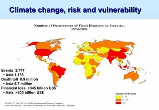 Climate change, risk and vulnerability




Events 2,777
 • Asia 1,155
Death toll 6.9 million
 • Asia 6.7 million
Financial loss >345 billion US$
 • Asia >200 billion US$
 