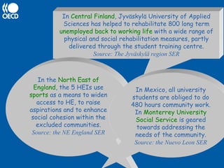 In Central Finland, Jyväskylä University of Applied
           Sciences has helped to rehabilitate 800 long term
          unemployed back to working life with a wide range of
            physical and social rehabilitation measures, partly
             delivered through the student training centre.
                      Source: The Jyväskylä region SER



    In the North East of
  England, the 5 HEIs use          In Mexico, all university
sports as a means to widen        students are obliged to do
   access to HE, to raise         480 hours community work.
aspirations and to enhance         In Monterrey University
 social cohesion within the        Social Service is geared
   excluded communities.            towards addressing the
 Source: the NE England SER        needs of the community.
                                   Source: the Nuevo Leon SER
 