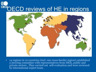 OECD reviews of HE in regions




• 14 regions in 12 countries (incl. one cross-border region) established
  a steering committee with representatives from HEIs, public and
  private sectors . They carried out self-evaluation and were reviewed
  by international expert team .
 