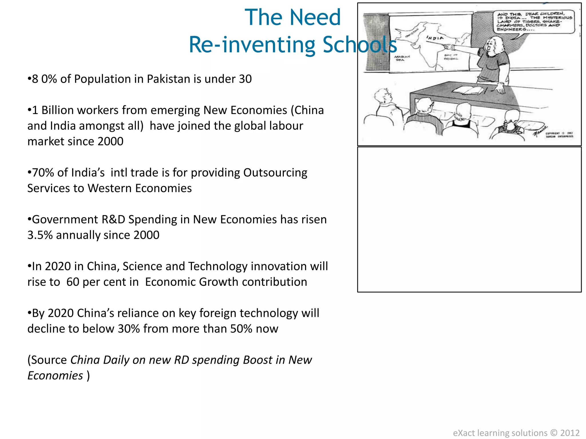 The Need
                               Re-inventing Schools
•8 0% of Population in Pakistan is under 30

•1 Billion workers from emerging New Economies (China
and India amongst all) have joined the global labour
market since 2000

•70% of India’s intl trade is for providing Outsourcing
Services to Western Economies

•Government R&D Spending in New Economies has risen
3.5% annually since 2000

•In 2020 in China, Science and Technology innovation will
rise to 60 per cent in Economic Growth contribution

•By 2020 China’s reliance on key foreign technology will
decline to below 30% from more than 50% now

(Source China Daily on new RD spending Boost in New
Economies )



                                                            eXact learning solutions © 2012
 