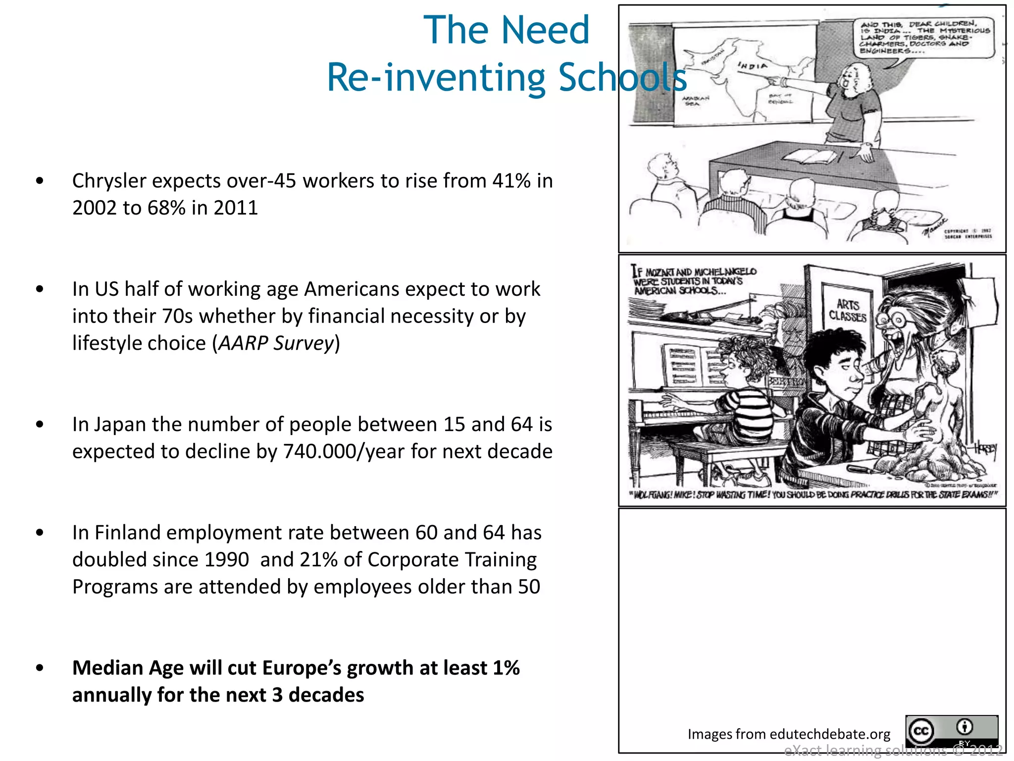 The Need
                               Re-inventing Schools

•   Chrysler expects over-45 workers to rise from 41% in
    2002 to 68% in 2011


•   In US half of working age Americans expect to work
    into their 70s whether by financial necessity or by
    lifestyle choice (AARP Survey)


•   In Japan the number of people between 15 and 64 is
    expected to decline by 740.000/year for next decade


•   In Finland employment rate between 60 and 64 has
    doubled since 1990 and 21% of Corporate Training
    Programs are attended by employees older than 50


•   Median Age will cut Europe’s growth at least 1%
    annually for the next 3 decades
                                                           Images from edutechdebate.org
                                                                        eXact learning solutions © 2012
 