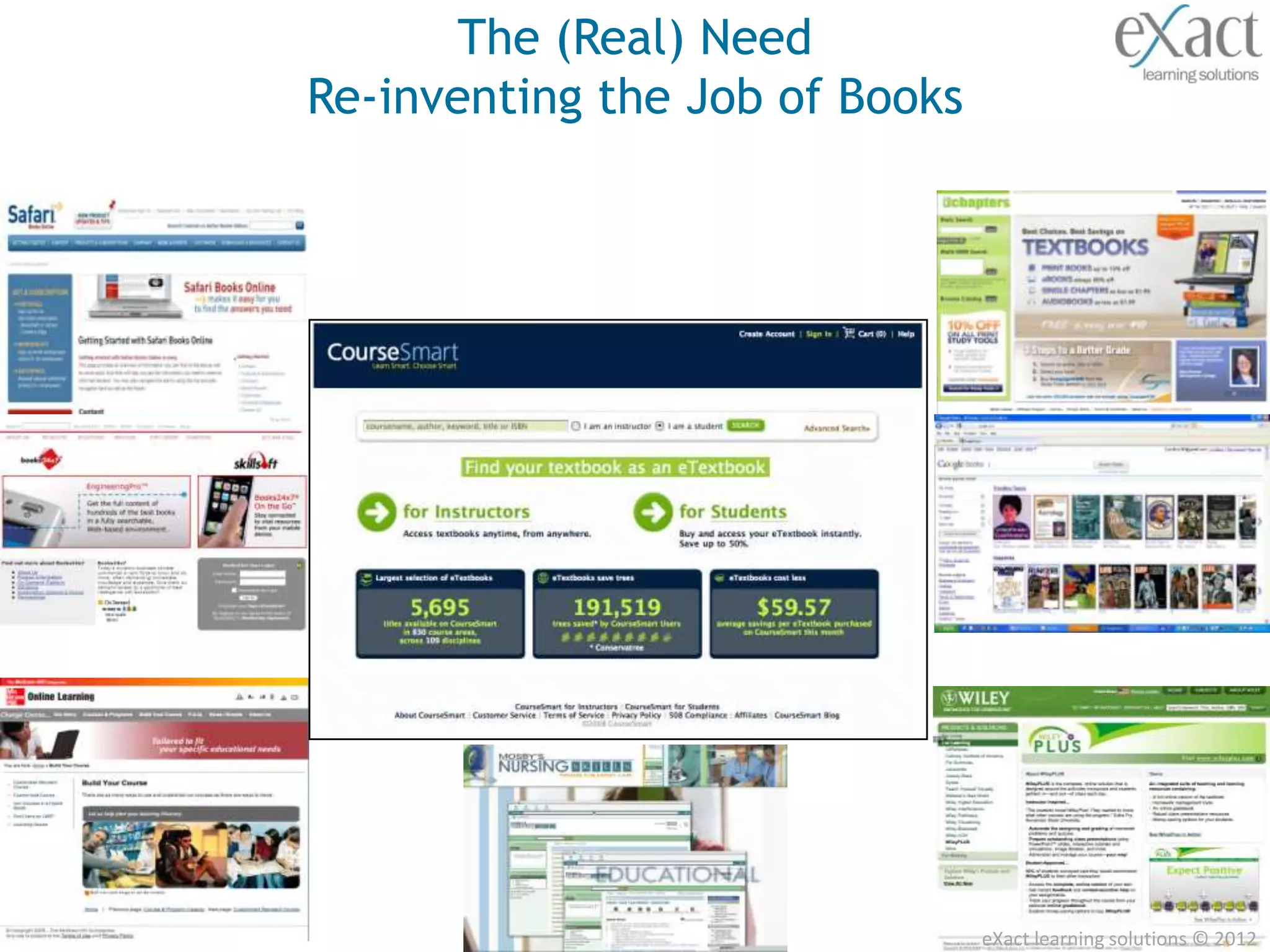 The (Real) Need
Re-inventing the Job of Books




                                eXact learning solutions © 2012
 