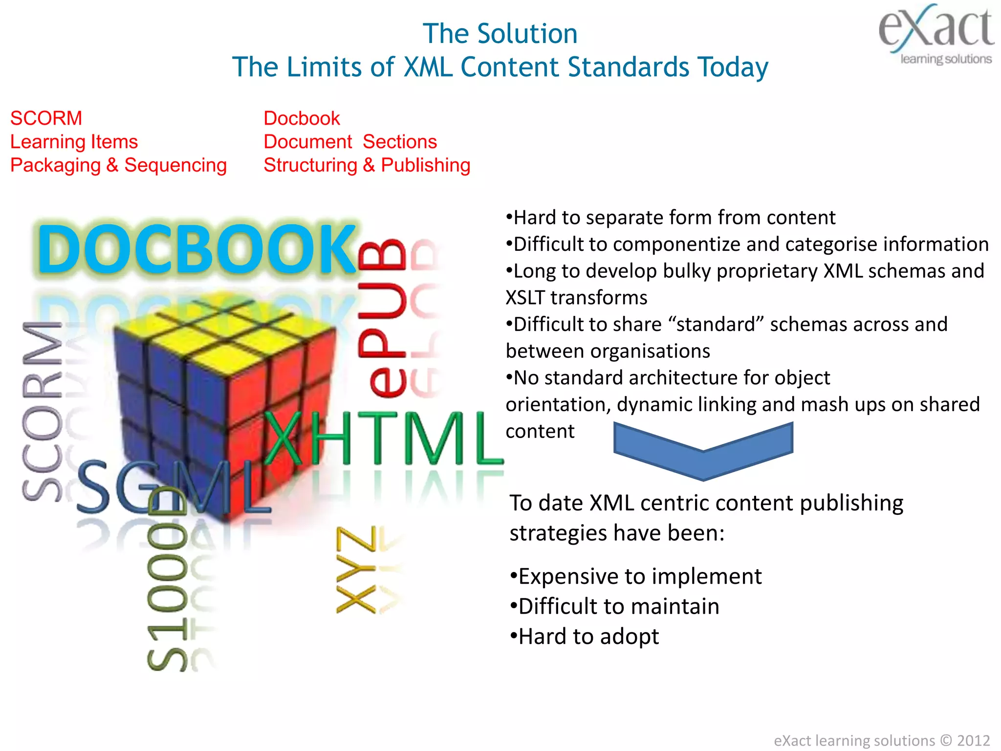 The Solution
                         The Limits of XML Content Standards Today
SCORM                      Docbook
Learning Items             Document Sections
Packaging & Sequencing     Structuring & Publishing

                                                      •Hard to separate form from content

  DOCBOOK                                             •Difficult to componentize and categorise information
                                                      •Long to develop bulky proprietary XML schemas and
                                                      XSLT transforms
                                                      •Difficult to share “standard” schemas across and
                                                      between organisations
                                                      •No standard architecture for object
                                                      orientation, dynamic linking and mash ups on shared
                                                      content


                                                      To date XML centric content publishing
                                                      strategies have been:
                                                      •Expensive to implement
                                                      •Difficult to maintain
                                                      •Hard to adopt



                                                                                   eXact learning solutions © 2012
 