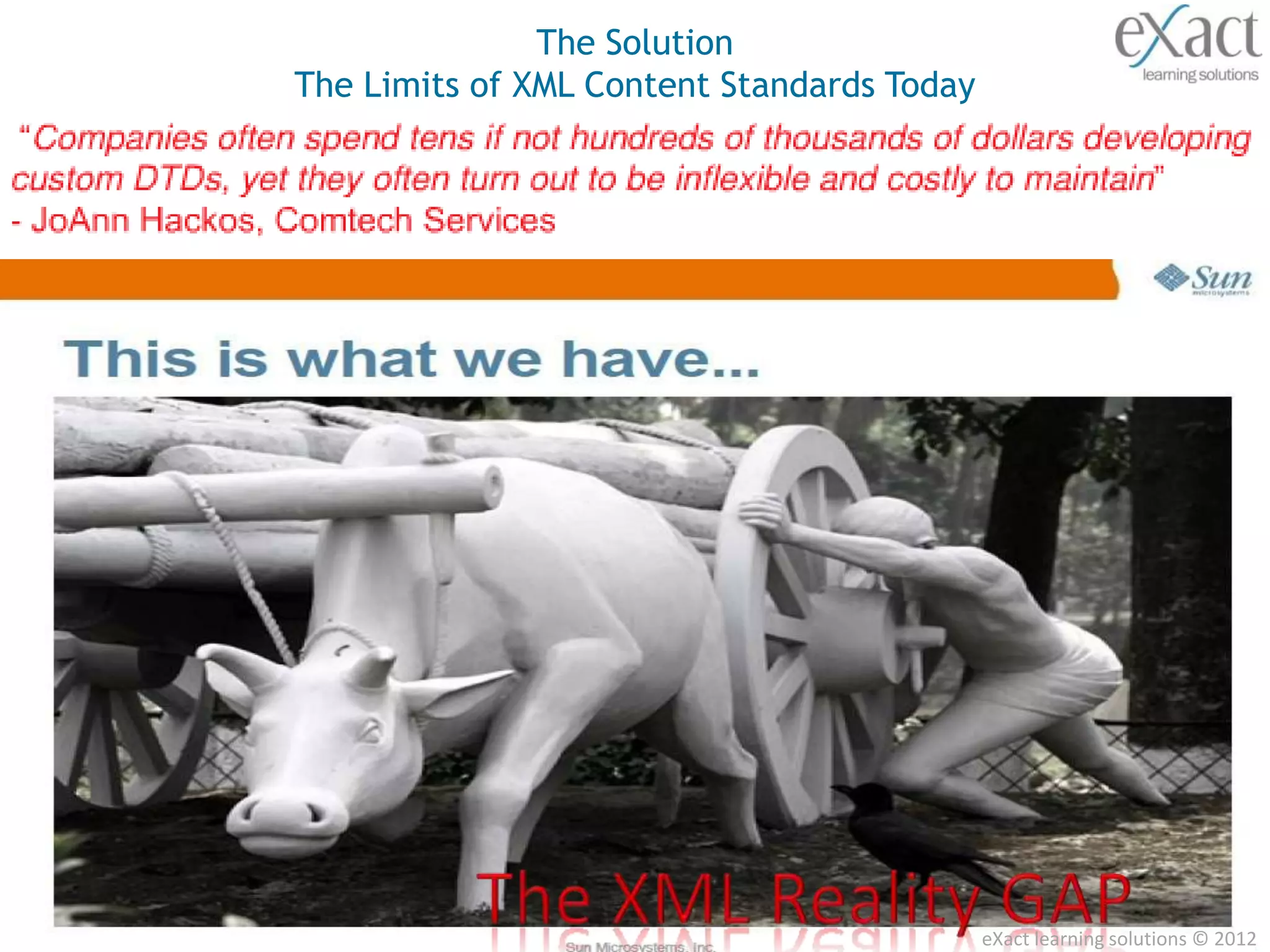 The Solution
The Limits of XML Content Standards Today




                                            eXact learning solutions © 2012
 