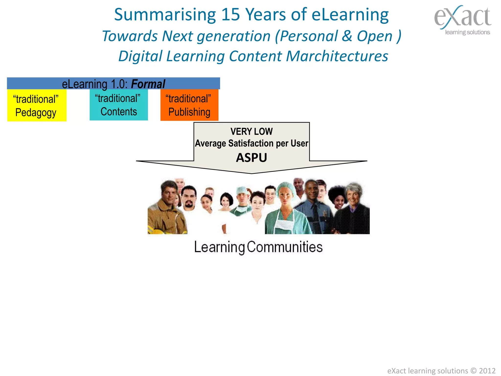 Summarising 15 Years of eLearning
                        Towards Next generation (Personal & Open )
                          Digital Learning Content Marchitectures
                eLearning 1.0: Formal
“traditional”         “traditional”     “traditional”
 Pedagogy               Contents         Publishing
                                                        VERY LOW
                                                Average Satisfaction per User
                                                          ASPU




                                                                                eXact learning solutions © 2012
 