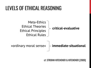 LEVELS OF ETHICAL REASONING
cf. STROHM KITCHENER & KITCHENER [2009]
critical-evaluative
immediate-situational
Meta-Ethics
Ethical Theories
Ethical Principles
Ethical Rules
»ordinary moral sense«
 