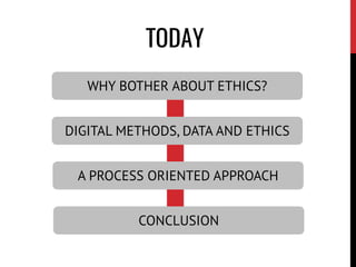TODAY
DIGITAL METHODS, DATA AND ETHICS
A PROCESS ORIENTED APPROACH
CONCLUSION
WHY BOTHER ABOUT ETHICS?
 