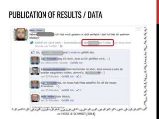 PUBLICATION OF RESULTS / DATA
in: HEISE & SCHMIDT [2014]
 