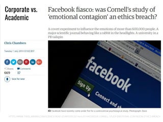 HTTPS://WWW.THEGUARDIAN.COM/SCIENCE/HEAD-QUARTERS/2014/JUL/01/FACEBOOK-CORNELL-STUDY-EMOTIONAL-CONTAGION-ETHICS-BREACH
Corporate vs.
Academic
 