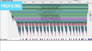 PROFILING
 