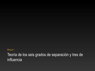 Teoría de los seis grados de separación y tres de
influencia
Bloque I.
 