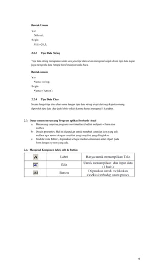 Bentuk Umum

      Var
         Nihreal;
      Begin
        Nill:=20,5;


      2.2.3    Tipe Data String

      Tipe data string merupakan salah satu jens tipe data selain mengenal angak disini tipe data dapat
      juga mengenla data berupa huruf maupun tanda baca.

      Bentuk umum

      Var
        Nama: string;
      Begin
        Nama:='Anton';


      2.2.4    Tipe Data Char
      Secara fungsi tipe data char sama dengan tipe data string tetapi dari segi kapsitas ruang
      diperoleh tipe data char jauh lebih sedikit karena hanya mengenal 1 karakter.



2.3. Dasar umum merancang Program aplikasi berbasis visual
      a. Merancang tampilan program (user interface) hal ini meliputi = Form dan
         toolbox
      b. Desain properties. Hal ini digunakan untuk merubah tampilan icon yang asli
         toolbox agar sesuai dengan tampilan yang tampilan yang diinginkan.
      c. Jendela Code Editor , digunakan sebagai media komunikasi antar object pada
         form dengan system yang ada.

2.4. Mengenal Komponen label, edit & Button




                                                                                                          9
 