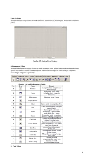 Form Designer
Merupakan tempat yang digunakan untuk merancang semua aplikasi program yang diambil dari komponen
pallete.




                               Gambar 1.5. Jendela Form Designer


4. Component Pallete
Merupakan kumpulan icon yang digunakan untuk merancang suatu aplikasi pada untuk membentuk sebuah
aplikasi user interface. Dalam komponen pallete semua icon dikelompokan dalam berbagai komponen
sesuai dengan fungsi dan kegunaannya.




           Gambar 1.6. Jendela Komponen Pallete




5. Code Editor



                                                                                                    9
 