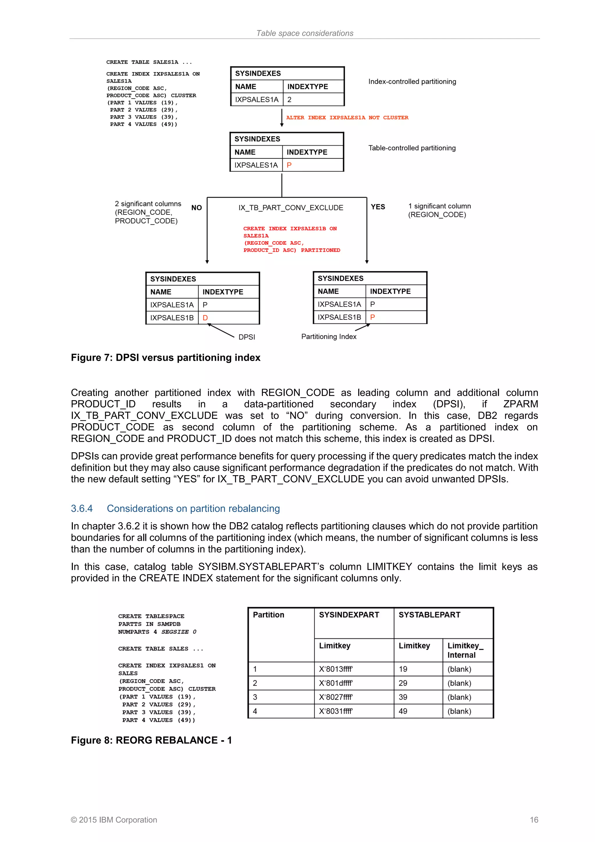 Table space considerations
© 2015 IBM Corporation 16
Figure 7: DPSI versus partitioning index
Creating another partitioned index with REGION_CODE as leading column and additional column
PRODUCT_ID results in a data-partitioned secondary index (DPSI), if ZPARM
IX_TB_PART_CONV_EXCLUDE was set to “NO” during conversion. In this case, DB2 regards
PRODUCT_CODE as second column of the partitioning scheme. As a partitioned index on
REGION_CODE and PRODUCT_ID does not match this scheme, this index is created as DPSI.
DPSIs can provide great performance benefits for query processing if the query predicates match the index
definition but they may also cause significant performance degradation if the predicates do not match. With
the new default setting “YES” for IX_TB_PART_CONV_EXCLUDE you can avoid unwanted DPSIs.
3.6.4 Considerations on partition rebalancing
In chapter 3.6.2 it is shown how the DB2 catalog reflects partitioning clauses which do not provide partition
boundaries for all columns of the partitioning index (which means, the number of significant columns is less
than the number of columns in the partitioning index).
In this case, catalog table SYSIBM.SYSTABLEPART’s column LIMITKEY contains the limit keys as
provided in the CREATE INDEX statement for the significant columns only.
Figure 8: REORG REBALANCE - 1
 