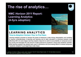 The rise of analytics…
NMC Horizon 2011 Report:
Learning Analytics
(4-5yrs adoption)

L. Johnson, R. Smith, H. Willis, A. Levine, and K. Haywood, The 2011 Horizon Report (Austin, TX: The New Media Consortium,
2011), http://www.nmc.org/pdf/2011-Horizon-Report.pdf

14

 