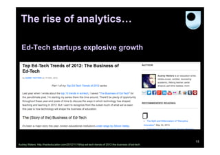 The rise of analytics…
Ed-Tech startups explosive growth

Audrey Waters: http://hackeducation.com/2012/11/19/top-ed-tech-trends-of-2012-the-business-of-ed-tech

15

 