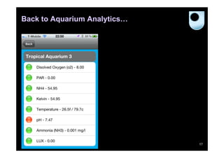 Back to Aquarium Analytics…

17

 