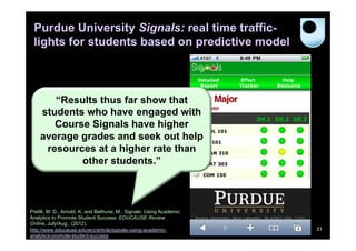 Purdue University Signals: real time trafficlights for students based on predictive model

“Results thus far show that
students who have engaged with
Course Signals have higher
average grades and seek out help
resources at a higher rate than
other students.”

Pistilli, M. D., Arnold, K. and Bethune, M., Signals: Using Academic
Analytics to Promote Student Success. EDUCAUSE Review
Online, July/Aug., (2012).
http://www.educause.edu/ero/article/signals-using-academicanalytics-promote-student-success

21

 