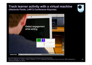 Track learner activity with a virtual machine
(Abelardo Pardo, LAK13 Conference Keynote)

http://www.slideshare.net/abelardo_pardo/bridging-the-middle-space-with-learning-analytics
Calvo, R., O’Rourke, S.T., Jones, J., Yacef, K., Reimann, P., 2011. Collaborative Writing Support Tools on the Cloud. IEEE Transactions on
Learning Technologies, 4(1):88–97

34

 