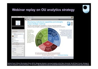 Webinar replay on OU analytics strategy

Belinda Tynan & Simon Buckingham Shum (2013). Designing Systemic Learning Analytics at the Open University. SoLAR Open Course, Strategy &
Policy for Systemic Learning Analytics, 11th Oct 2013. http://people.kmi.open.ac.uk/sbs/2013/10/designing-systemic-analytics-at-the-open-university

 