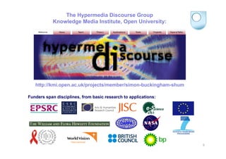The Hypermedia Discourse Group
Knowledge Media Institute, Open University:

http://kmi.open.ac.uk/projects/member/simon-buckingham-shum
Funders span disciplines, from basic research to applications:

5

 