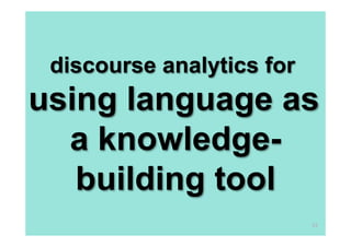 discourse analytics for

using language as
a knowledgebuilding tool
53

 