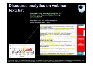 Discourse analytics on webinar
textchat
Given a 2.5 hour webinar, where in the live
textchat were the most effective learning
conversations?
Not at the start and end of a webinar
but if we zoom in on a peak…

Classified as
“exploratory
talk”
(more
substantive
for learning)

100

0
-50
-100

9:28
9:40
9:50
10:00
10:07
10:17
10:31
10:45
11:04
11:17
11:26
11:32
11:38
11:44
11:52
12:03

50

“nonexploratory”

Averag

Ferguson, R., Wei, Z., He, Y. and Buckingham Shum, S., An Evaluation of Learning Analytics to Identify Exploratory Dialogue in Online Discussions. In: Proc.
3rd International Conference on Learning Analytics & Knowledge (Leuven, BE, 8-12 April, 2013). ACM. http://oro.open.ac.uk/36664

 