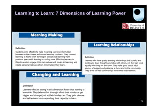 Learning to Learn: 7 Dimensions of Learning Power

73

 