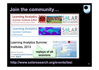 Join the community…

replays of all
sessions

http://www.solaresearch.org/events/lasi

99

 