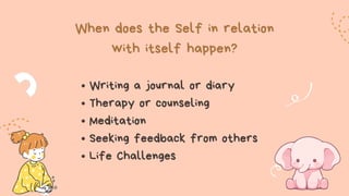 Understanding The Self: lesson 2 The Self Society and Culture .pdf